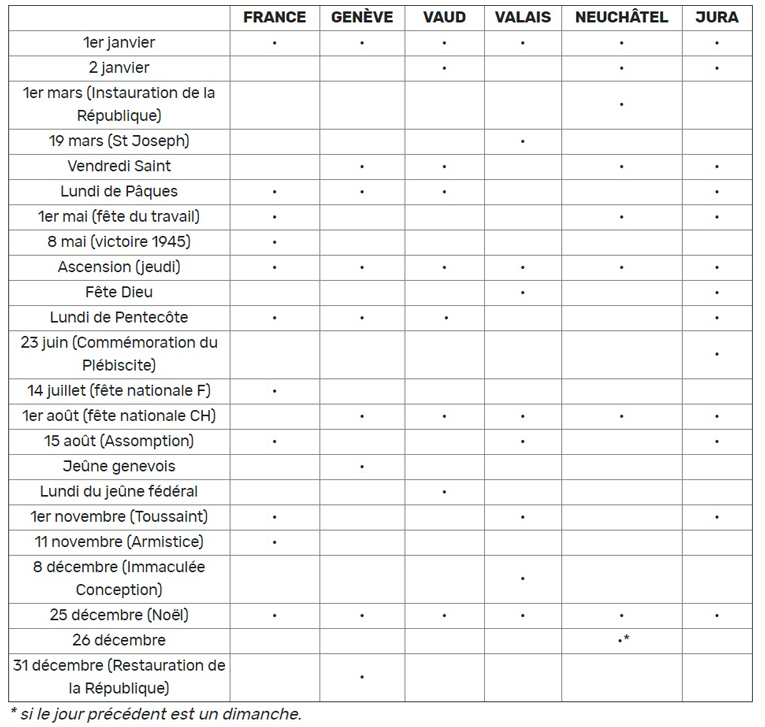 Jours fériés en Suisse - GTE